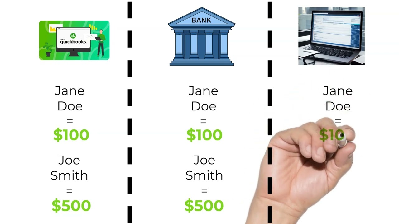 youtube placeholder image